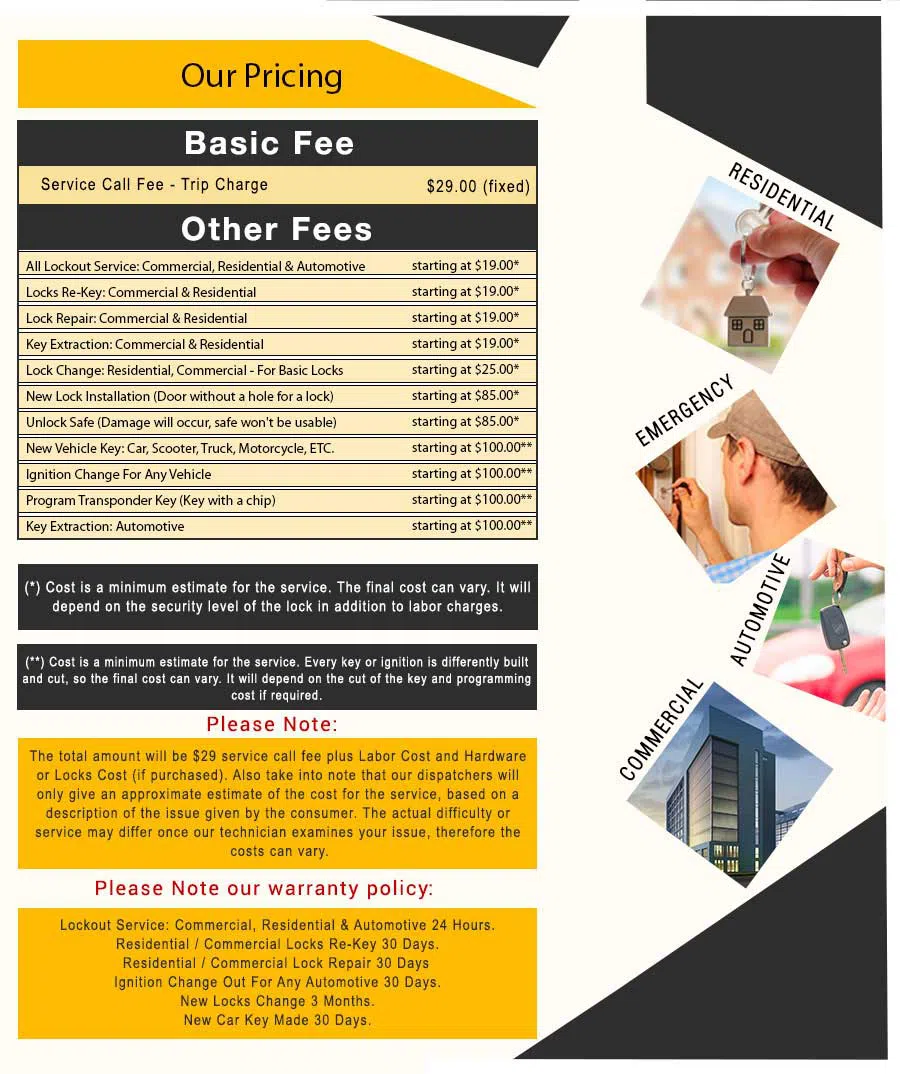 Delran Locksmith Service, Delran, NJ 856-545-9493